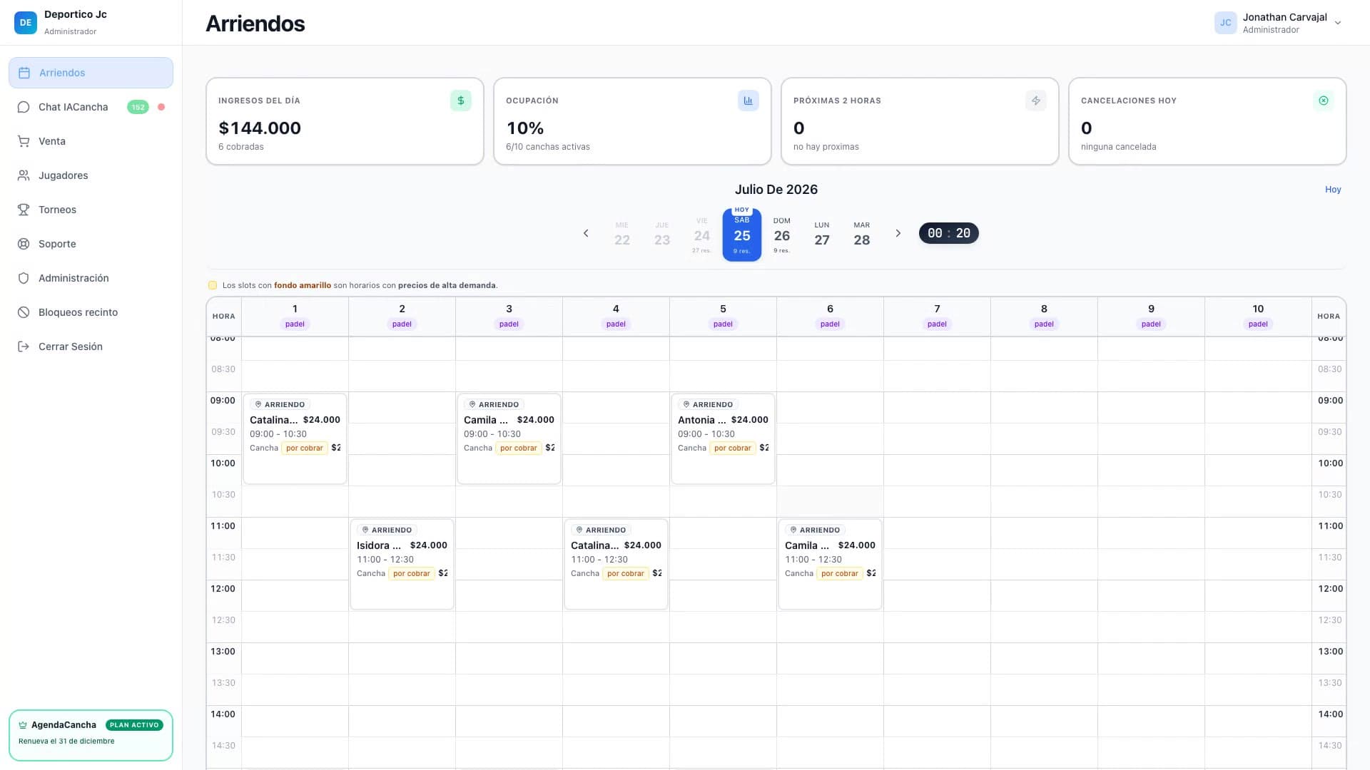 Calendario de arriendos de AgendaCancha: canchas en columnas, horas en filas y las reservas del día con su monto